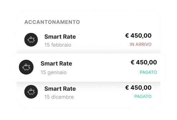 Smart Rate Comparison